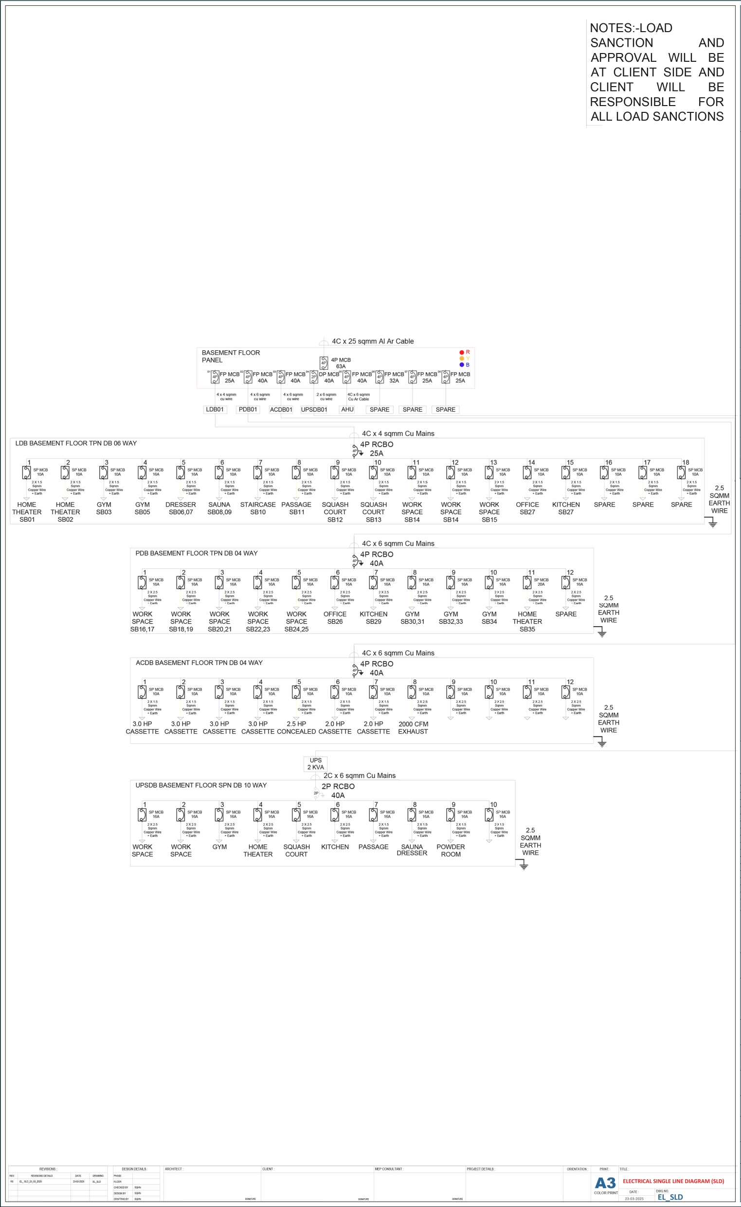 Basement Electrical Layout 2